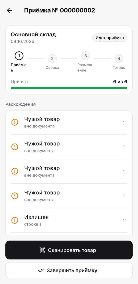 Карточка приёмки: этапы Приёмка, Сверка, Размещение, Готово и список расхождений